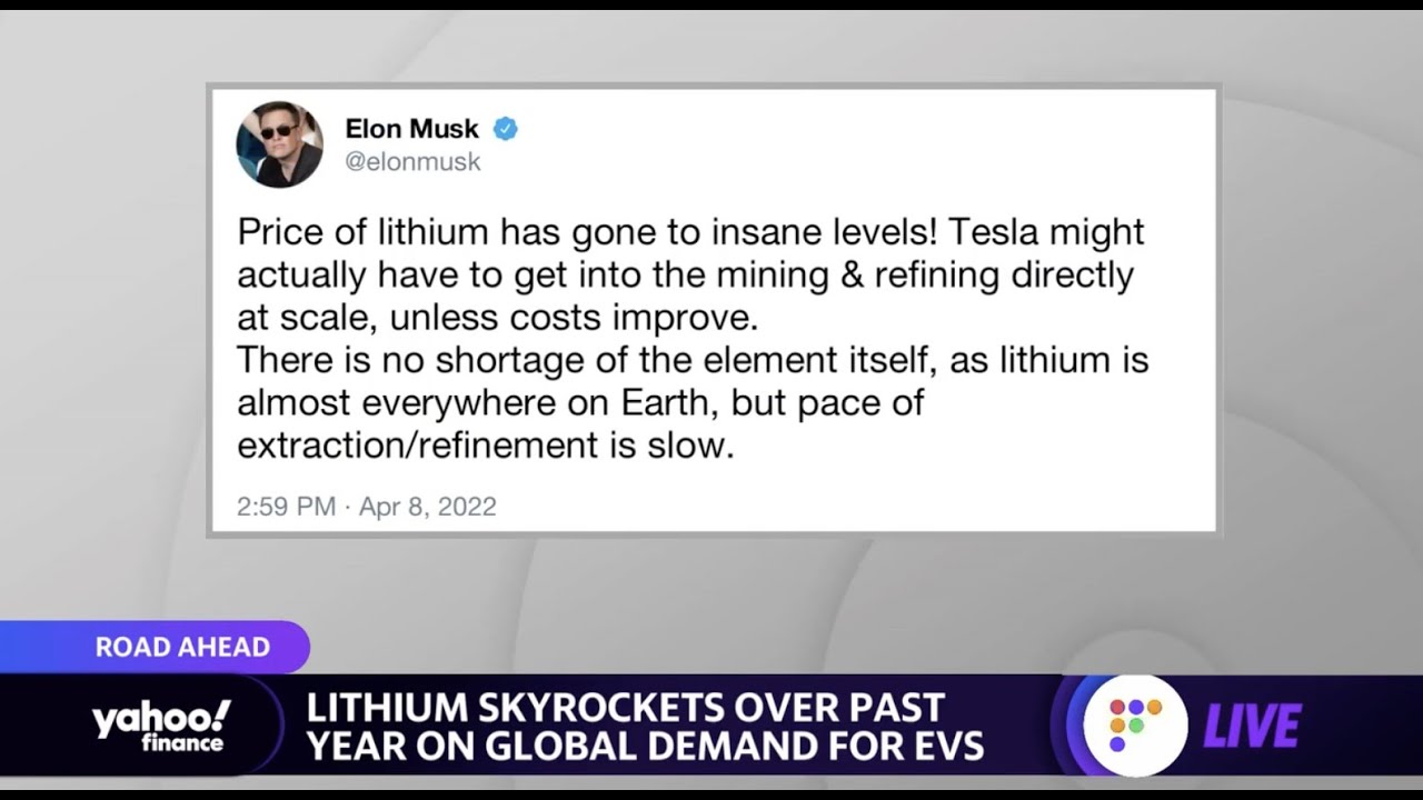 Elon Musk tweets about Lithium prices soaring to ‘insane levels’