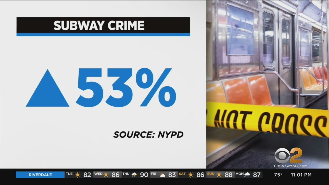 Data shows 53 percent increase in transit crime compared to last year