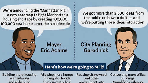 Mayor Adams Unveils “Manhattan Plan” to Build 100,000 New Homes in Manhattan Over the Next Decade