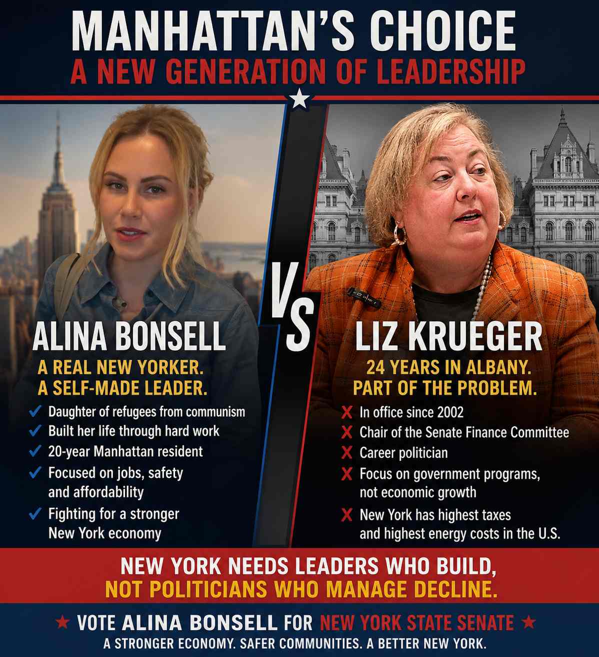 New York For Better Future - Real People VS Burocrats