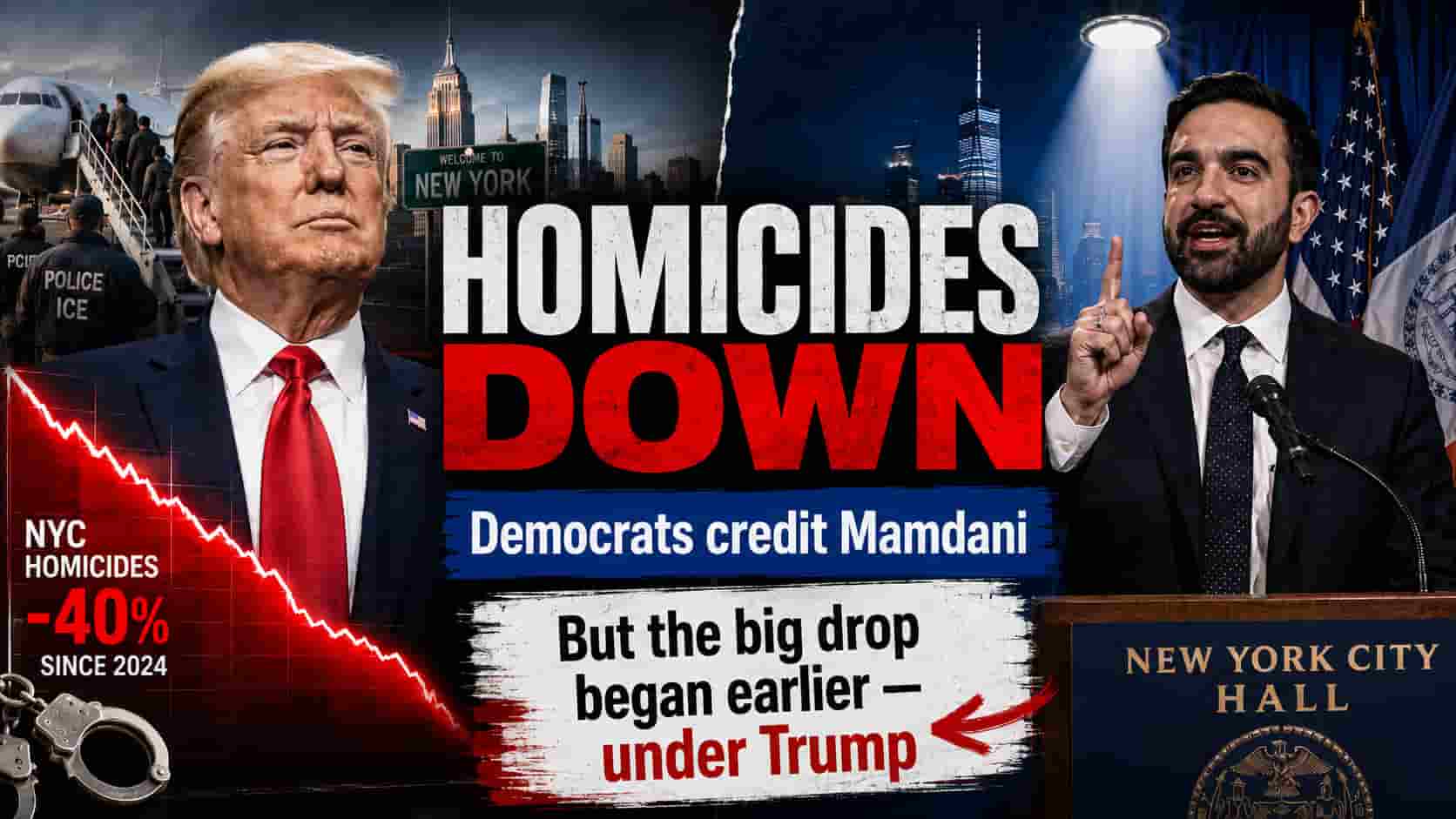 Crediting Mamdani for Falling Homicides Trump news