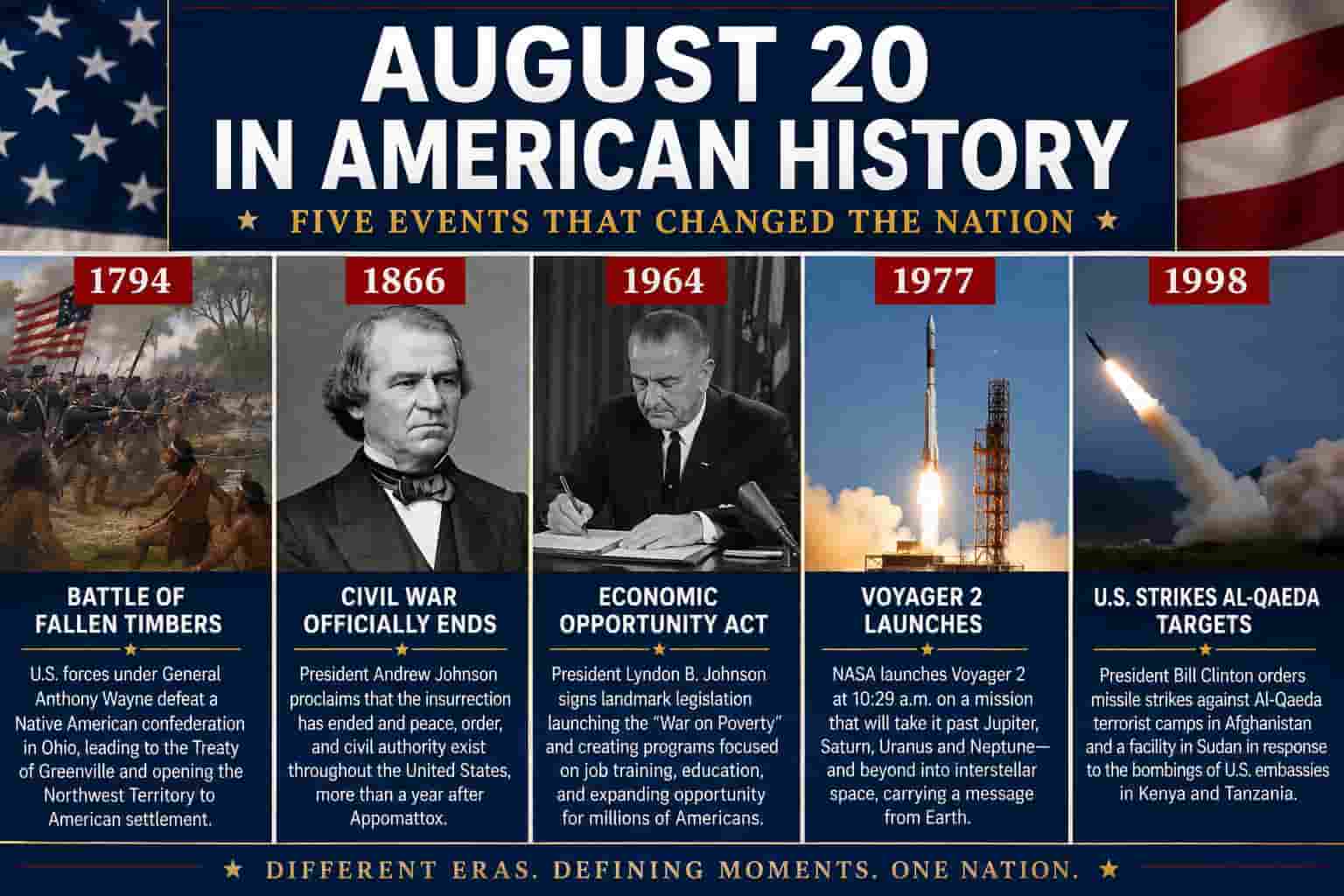 August 20 in American History