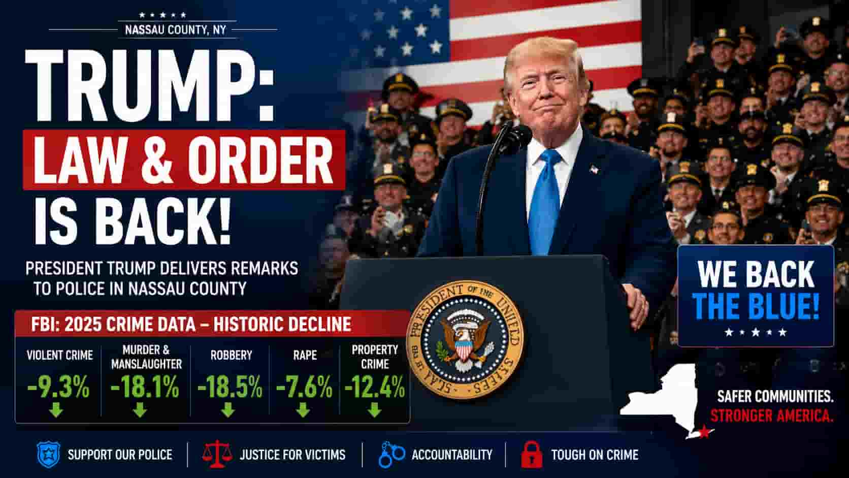 Trump in Nassau County: FBI Data Supports His Law-and-Order Agenda